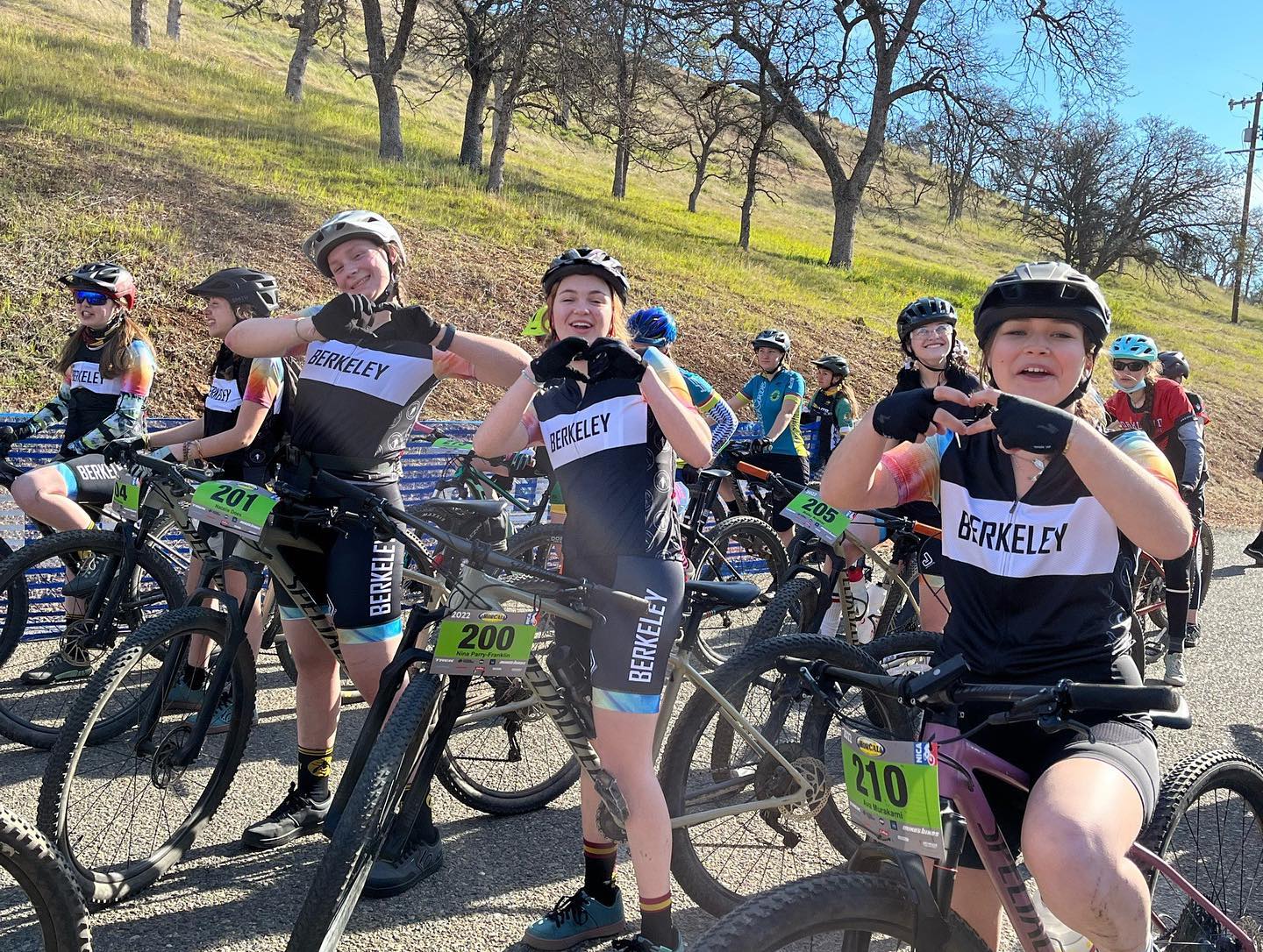 Financial practices